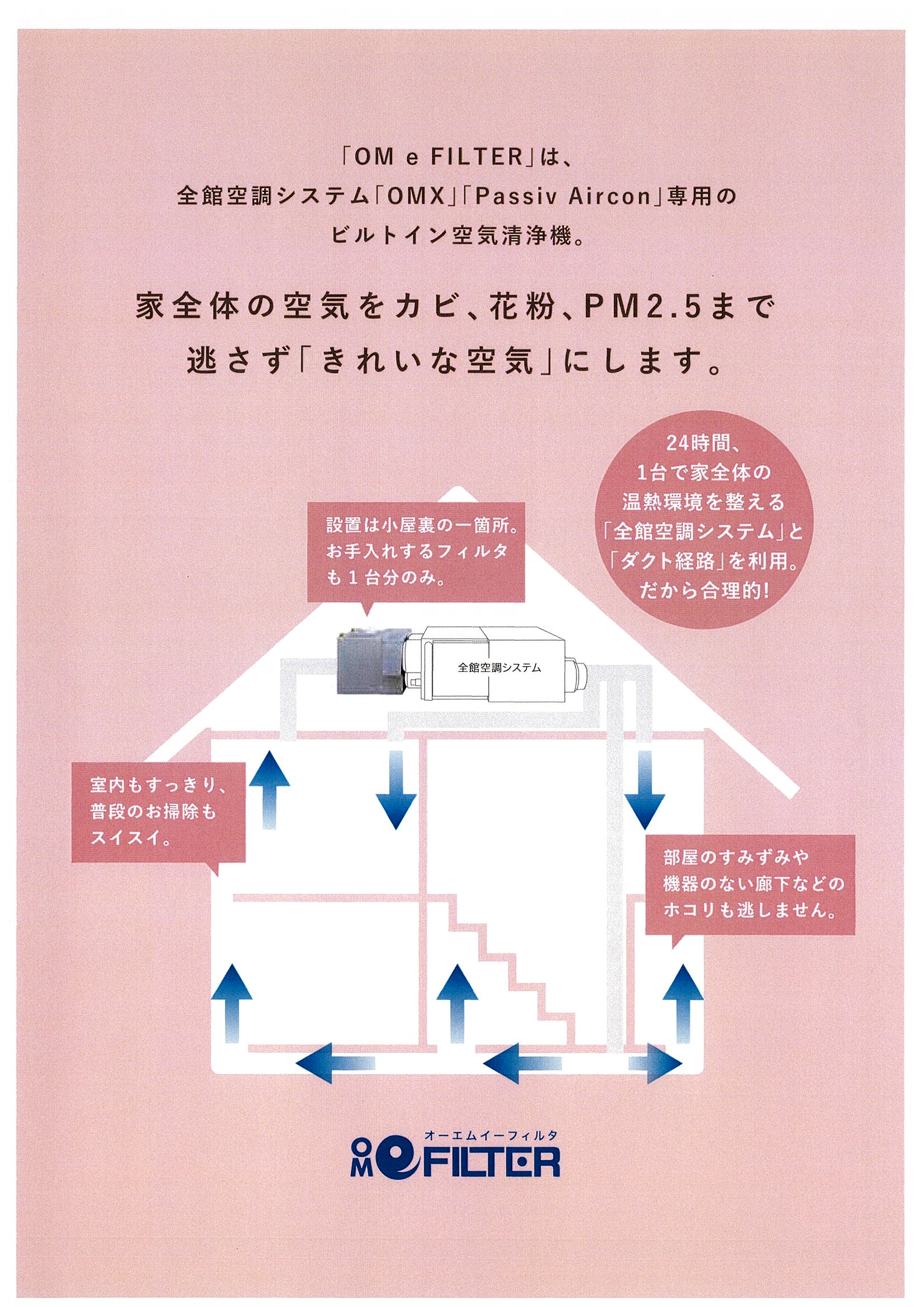 OM 空気清浄