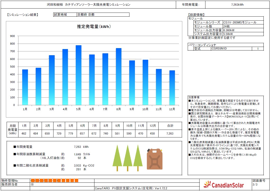 発電シミュレーション