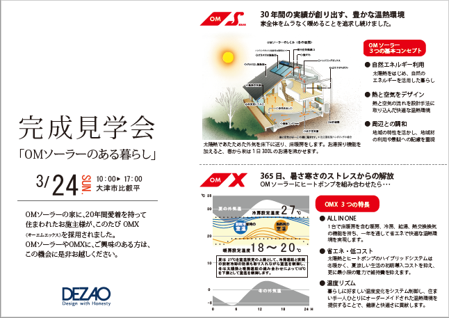 OMX完成現場見学会